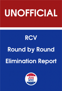 Unofficial RCV Round by Round Elimination Report