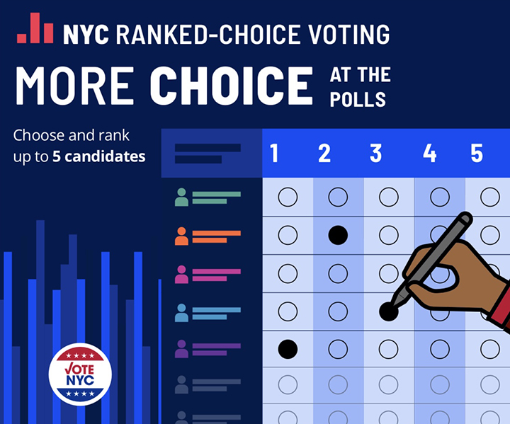 vote nyc mail in ballot