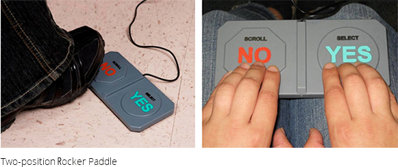 The image on the left shows the rocker paddle on the floor while a person wearing a black shoe steps on the 'Scroll/No' button of the left side of the rocker paddle.  The image on the right shows the rocker paddle resting on a person’s lap, with one hand on each button: the 'Scroll/No' button on the left of the device, and the 'Select/Yes' button on the right of the device.