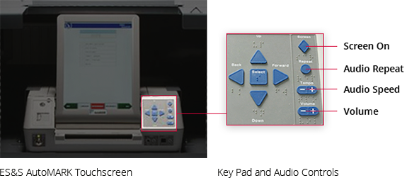 The BMD touchscreen shows a ballot, and the keypad with braille on the lower right-hand side is highlighted by a red box. Image insert of the keypad is divided into two sections.  On the right, there are four buttons: diamond-shaped 'Screen On' button on the top, followed by a circular 'Audio Repeat' button directly below, followed by oval 'Audio Speed' button with a minus on the left of the oval and a plus on the right of the oval, followed by oval 'Volume' button with a minus on the left of the oval and a plus on the right on the bottom of the oval. On the left of the keypad are five directional buttons: triangle 'Up' button on top, triangle 'Forward' button on the right, triangle 'Down' button on the bottom, triangle 'Back' button on the left, and square 'Select' button in the middle.